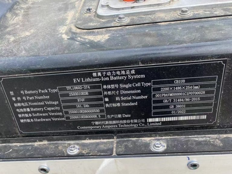 一图读懂 | 国家标准《锂离子电池编码规则》